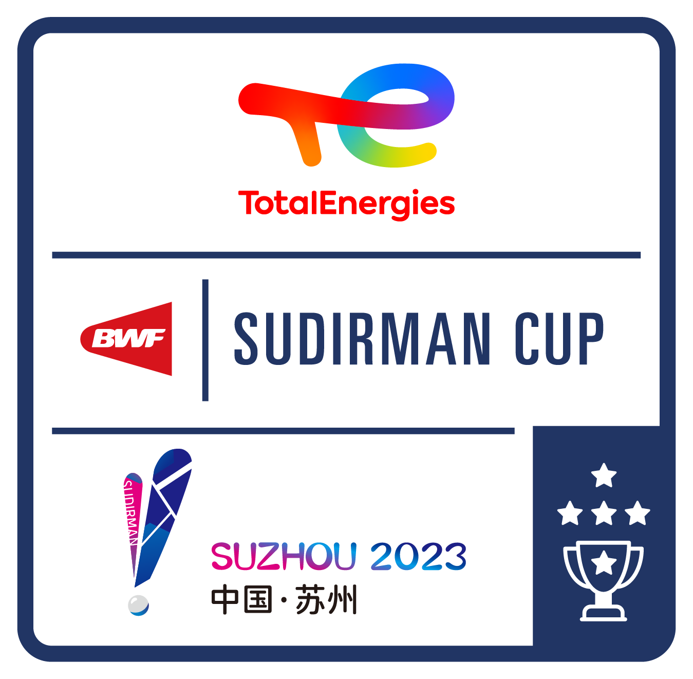 Results TotalEnergies BWF Sudirman Cup 2021